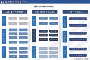 手感不俗！布里奇斯上半场6投4中 拿下全队最高13分外加2板1助